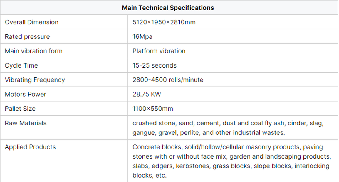 20250216102457 20250216102457